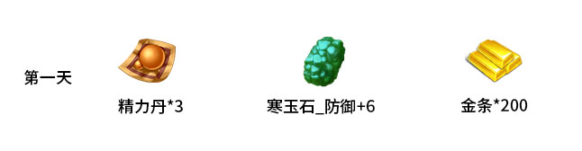 精力丹金条
